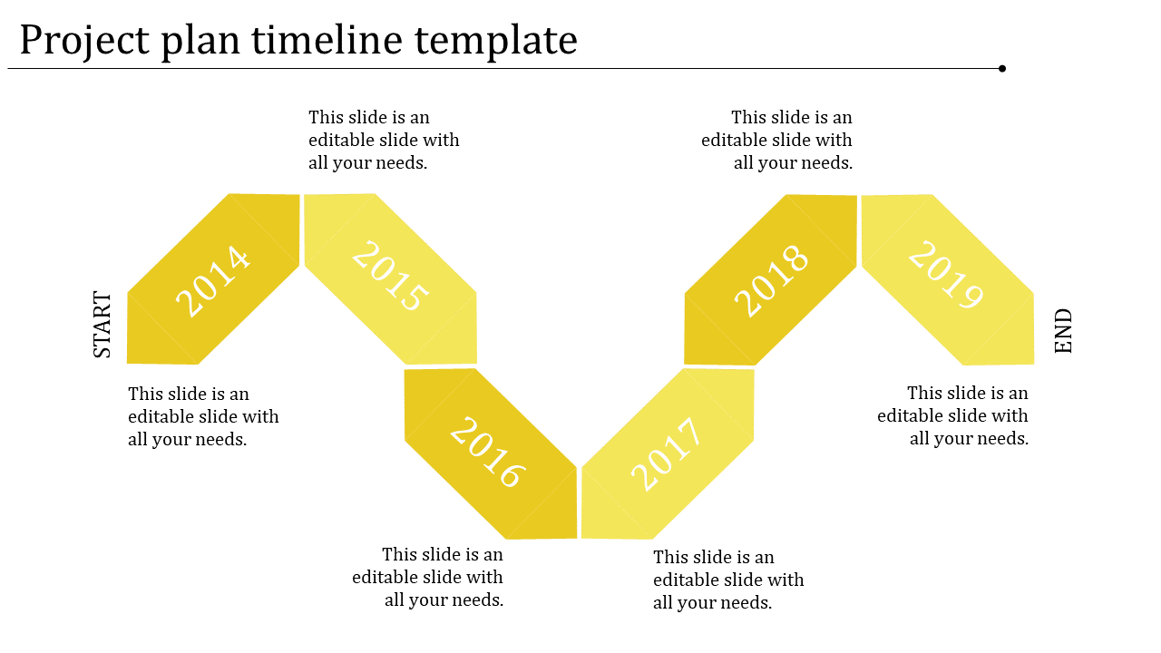 Get Project Plan Timeline Template PPT and Google Slides